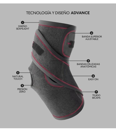 FARMALASTIC ADVANCE TOBILLERA ESTABILIZADORA TALLA UNICA