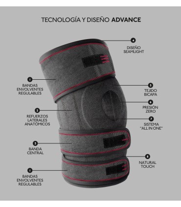 FARMALASTIC ADVANCE RODILLERA ESTABILIZADORA TALLA UNICA
