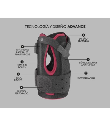 FARMALASTIC ADVANCE MUÑEQUERA INMOVILIZADORA PALMAR TALLA 1