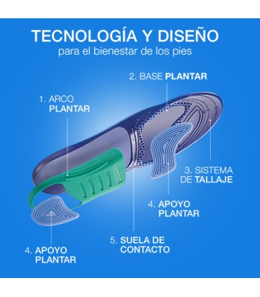 FARMALASTIC PLANTILLAS DAY ACTIVIDAD DIARIA TALLA  M