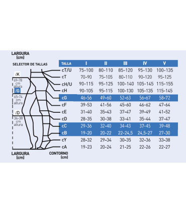 FARMALASTIC NOVUM INTELLIGENT MEDIA LARGA COMPRESION NORMAL CAVIAR TALLA 1