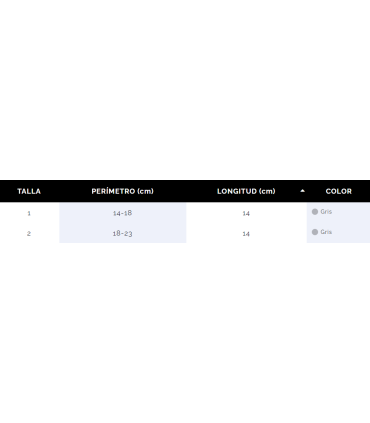 FARMALASTIC ADVANCE MUÑEQUERA INMOVILIZADORA PALMAR TALLA 2