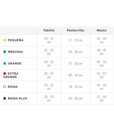 FARMALASTIC MEDIA LARGA BLONDA COMPRESION NORMAL CAMEL TALLA M ( PAR)