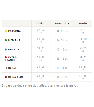 FARMALASTIC PANTY COMPRESION NORMAL BEIGE TALLA EXTRAGRANDE