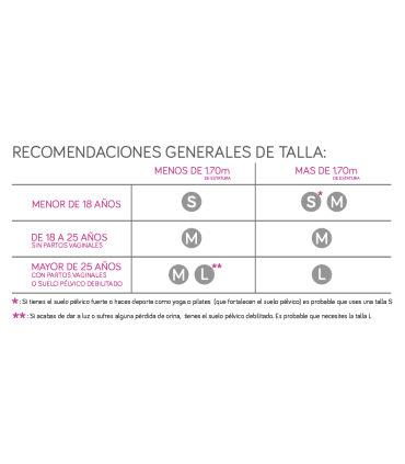 AMMO LONDON COPA MENSTRUAL TALLA M