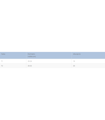 PRIM MYPRIM RODILLERA CON RODETE Y FLEJES KIDS T- 1