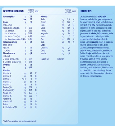 ALMIRON PROFUTURA 3 BIPACK SEGUNDA UNIDAD 50% DTO