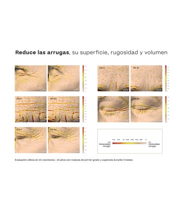 SENSILIS ETERNALIST A.G.E. RETINOL CREMA 50ML