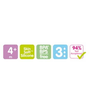 MAM BIBERON BOTTLE EASY ACTIVE 270ML UNISEX
