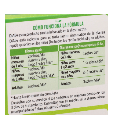 SANTE VERTE DIALIV DIARREA 10 SOBRES