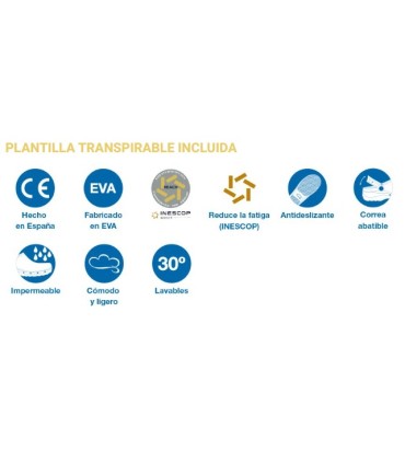 FELIZ CAMINAR ZUECOS SANITARIOS O LABORALES ABIERTOS COLOR TALLA 39