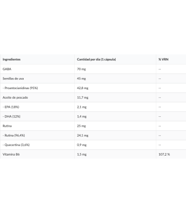 ENNA URINE 60 CAPSULAS