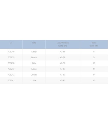 PRIM COLLARIN ANATOMICO CERVICAL  MODELO CC20 - 63 X 9 CM