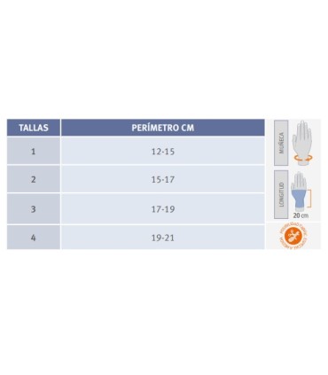 ORLIMAN MANUTEC MUÑEQUERA FERULA PALMAR Y PULGAR DCHA MFP-D80 TALLA 3 (REPONER 001279)