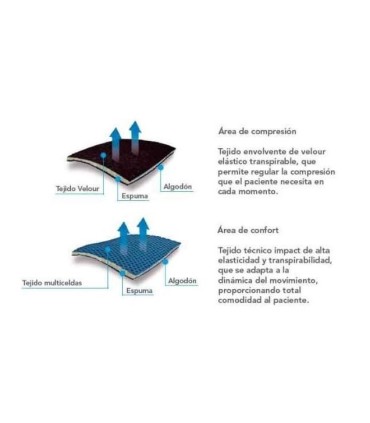 PRIM AIRTEX TOBILLERA ESTABILIZADORA CON FLEJES  TALLA L (BAJA)