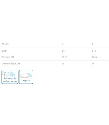 ORLIMAN PEDIATRIC MUÑEQUERA INMOVILIZADORA  IZQUIERDA REF. OP1153 TALLA 2