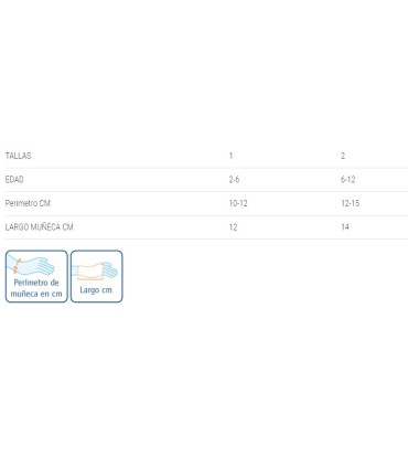 ORLIMAN PEDIATRIC MUÑEQUERA INMOVILIZADORA  DERECHA   REF. OP1152 TALLA 2.